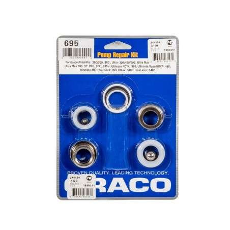 248212 - PWR REPAIR KIT PUMP LOWER