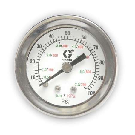 GAUGE,PRESSURE,PANEL MT, 1.5" - 15T500 - Graco