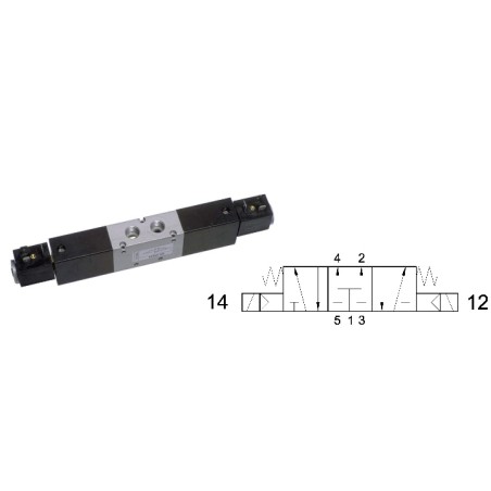 5/3 Solenoid valve B spring-centred,